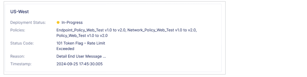 Figure: Bot Infrastructure Status