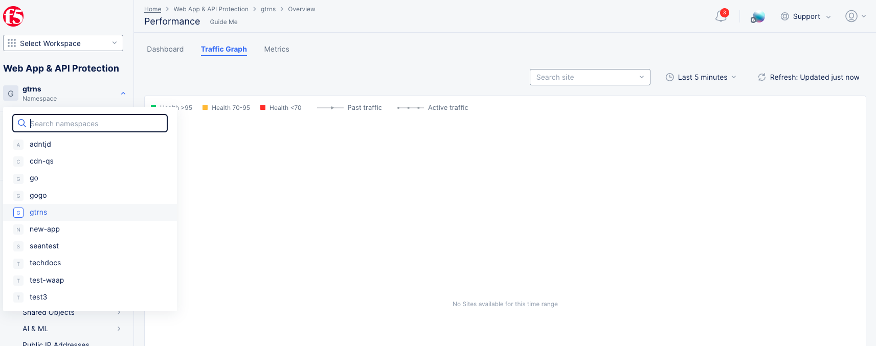 Figure: Application Namespace